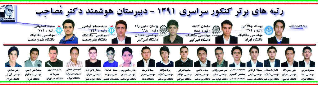 نفرات برتر كنكور سراسری 91